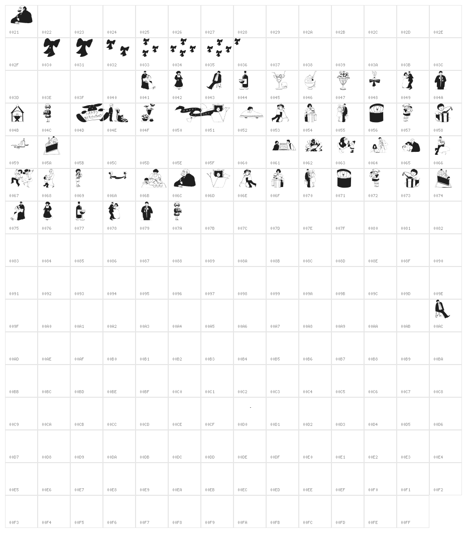 BirthdaySurprises Character Map
