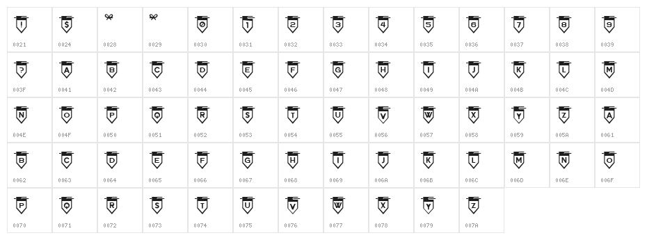 Birthdays and Parties Regular Character Map