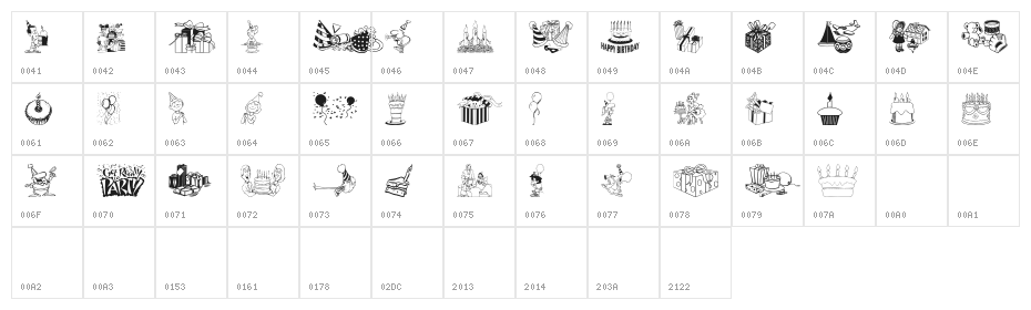 Birthdaze Character Map