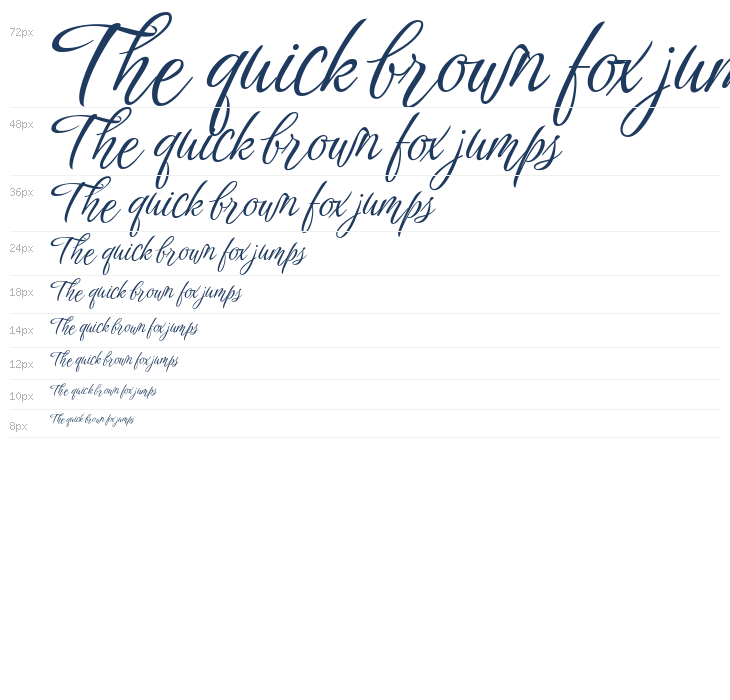 Birthstone Bounce Regular Waterfall