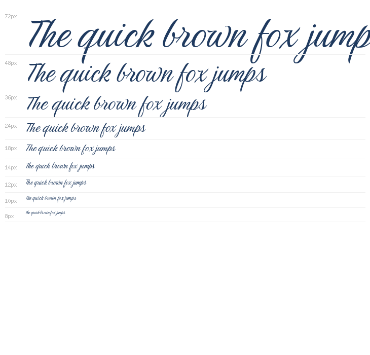 Birthstone Regular Waterfall