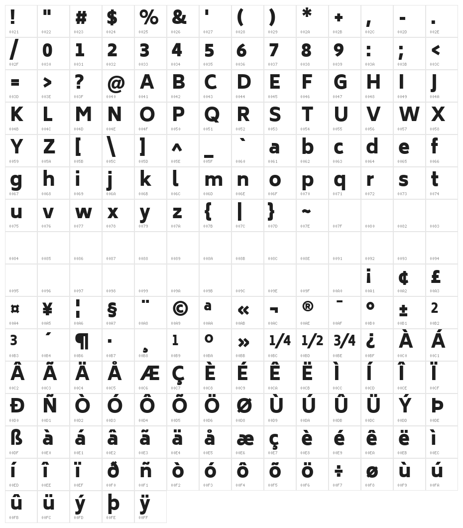Biryani Black Character Map