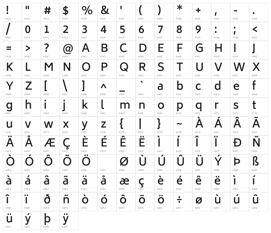 Biryani DemiBold Character Map