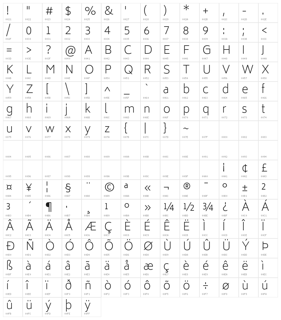 Biryani UltraLight Character Map