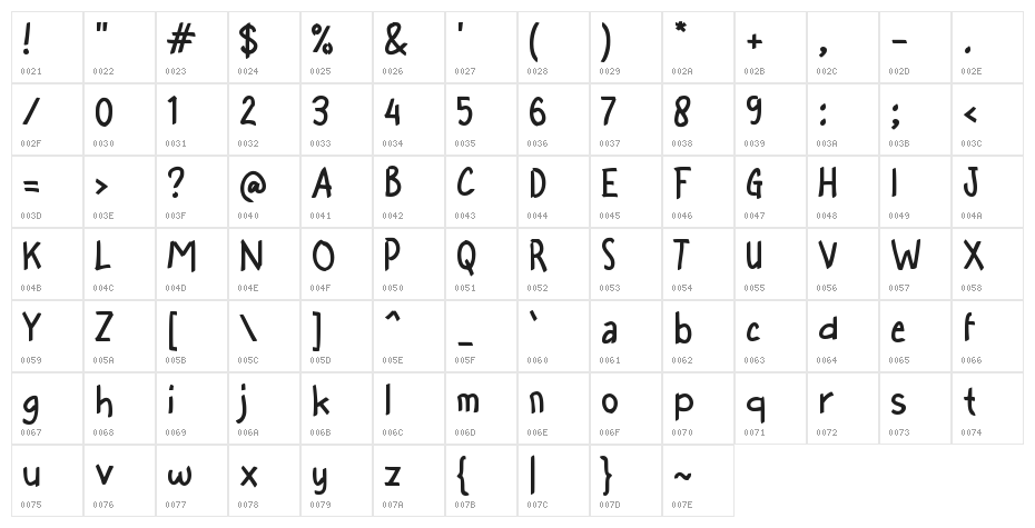 Bisa Selamat Character Map