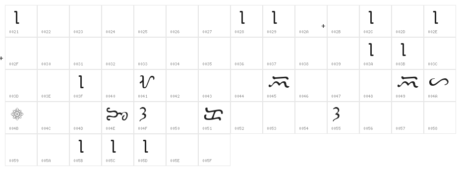 Bisaya 1880 Character Map