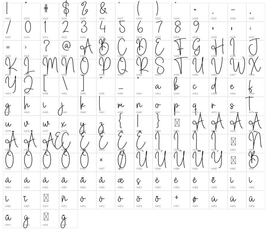 Biscuit Christmas Character Map
