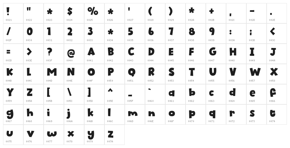 Biscuit Kids DEMO Regular Character Map