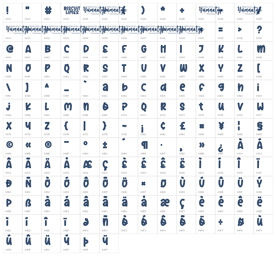 Biscuit Limes Personal Use Character Map