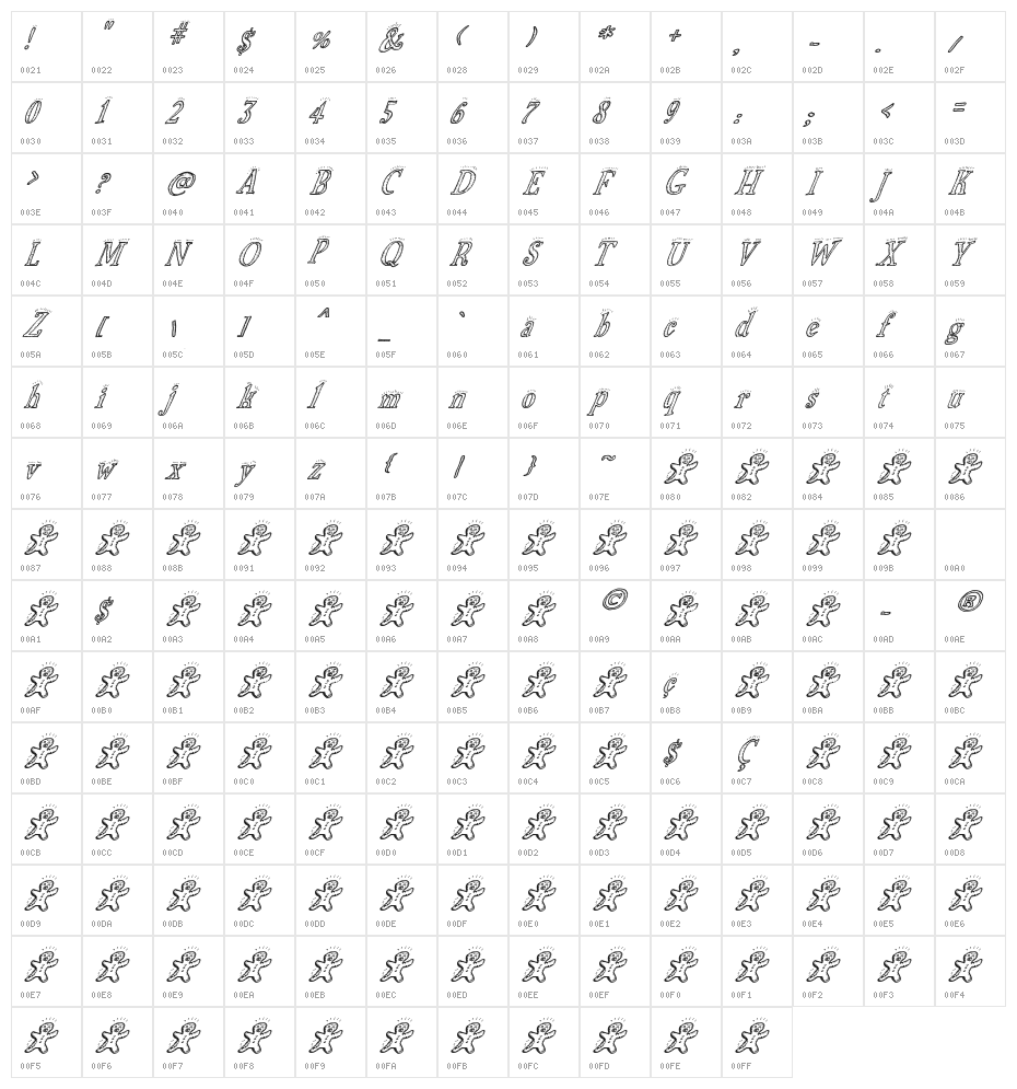 Biscuit Made Italic Character Map