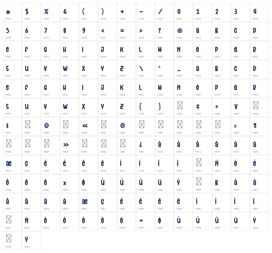 Biscuit1 Character Map