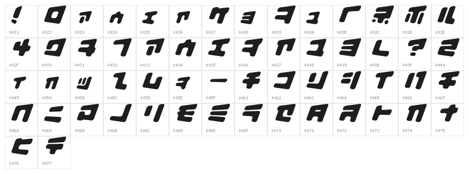 BiscuitBank Character Map