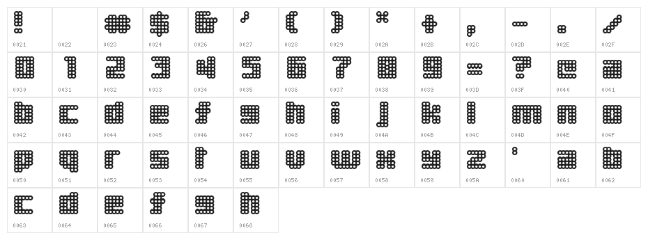 BiscuitPunch Character Map