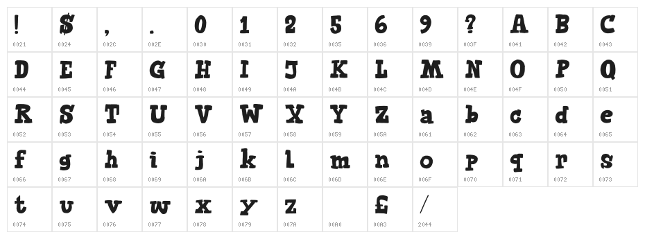 Biscuits And Spam Regular Character Map