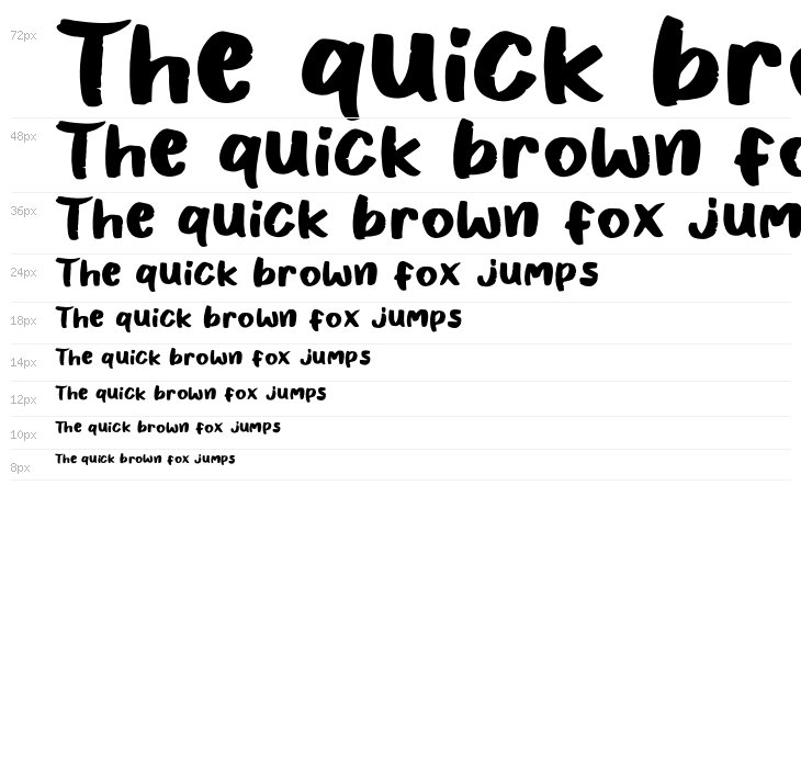 Biscuits Story Waterfall