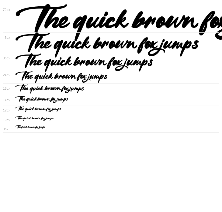 Biscuits with Chocolate Waterfall