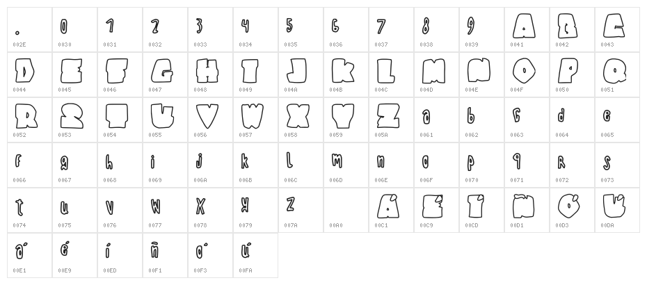 Bisho Graffiti Stone Regular Character Map