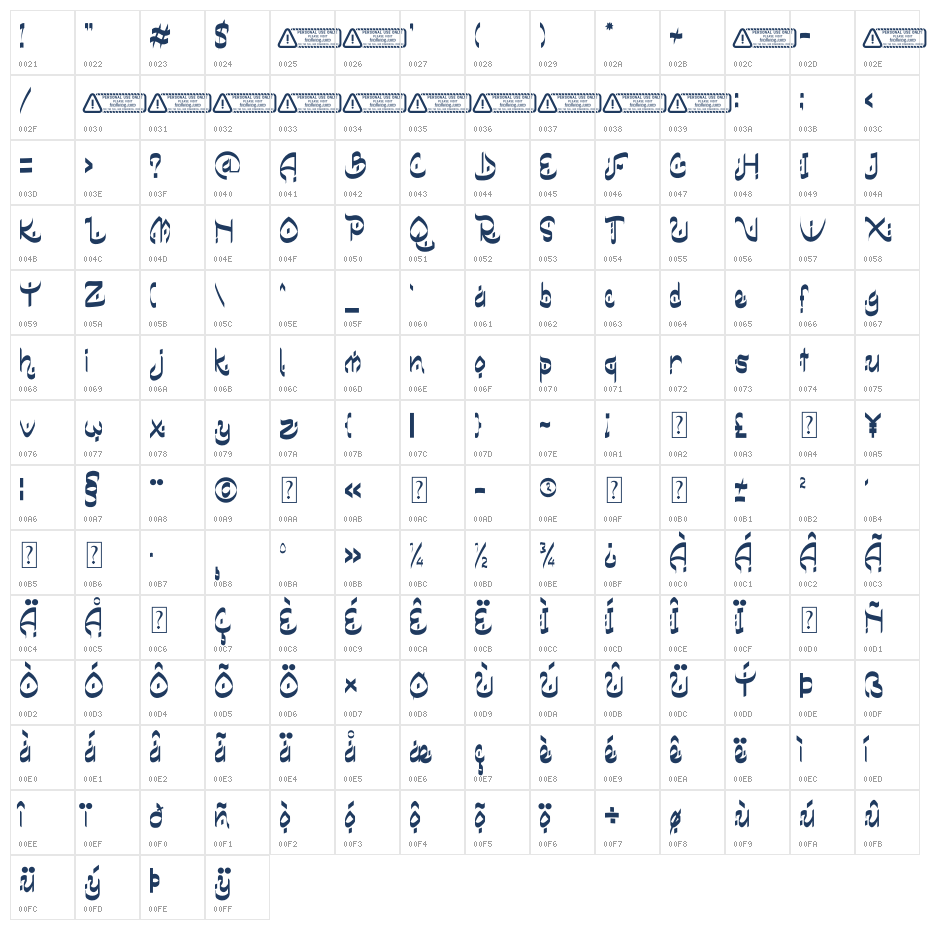 Bismillah PERSONAL USE ONLY! Character Map