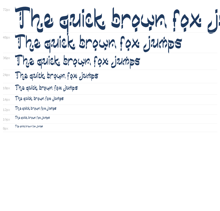 Bismillah PERSONAL USE ONLY! Waterfall