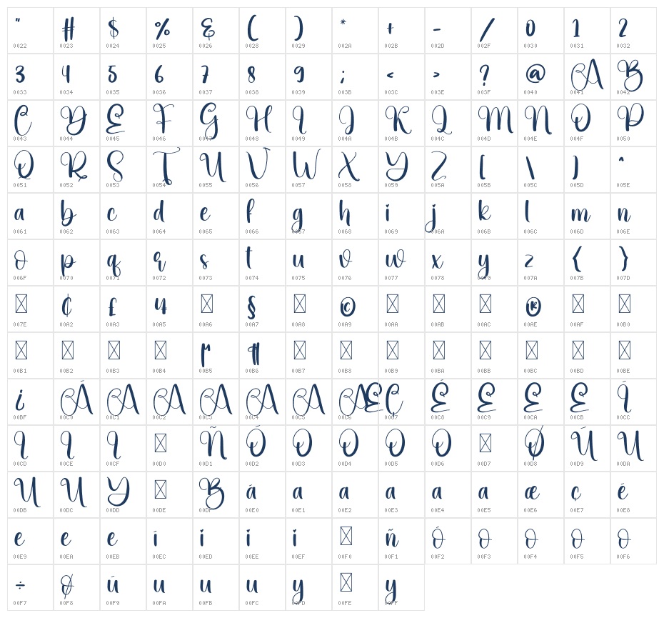 Bisney Character Map