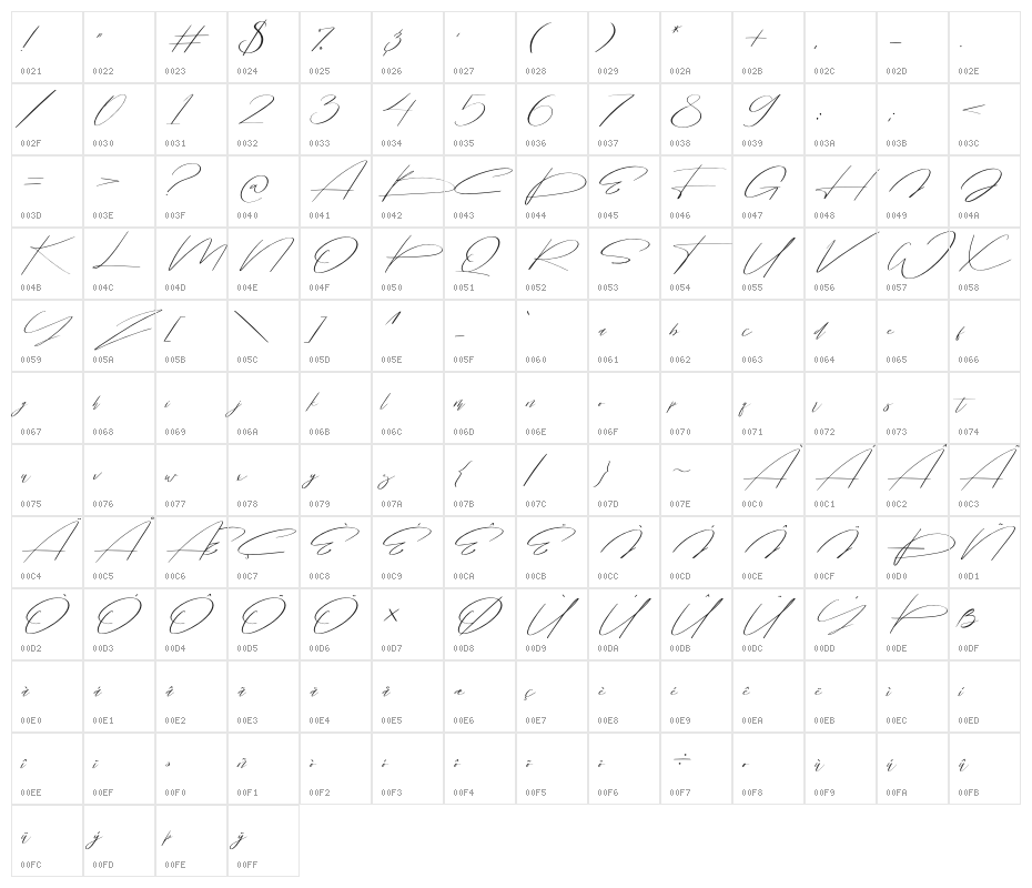 Bisqootte Character Map