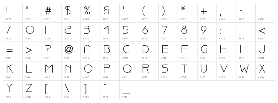Bisque Character Map