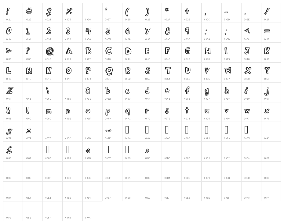 BistroBlock Character Map