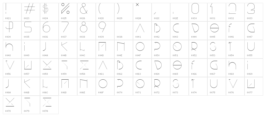 Bisurk Regular Character Map