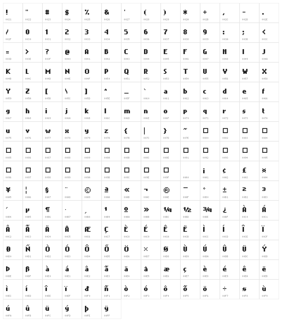 Bit Cell Character Map