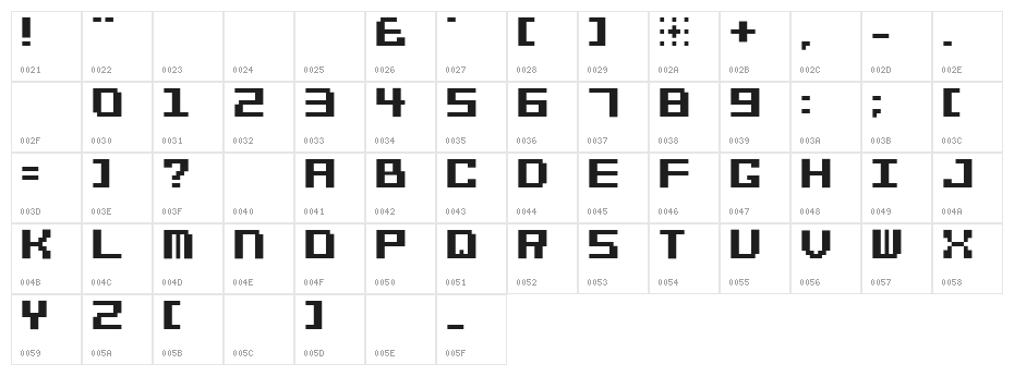 Bit Cheese10 [sRB] Character Map