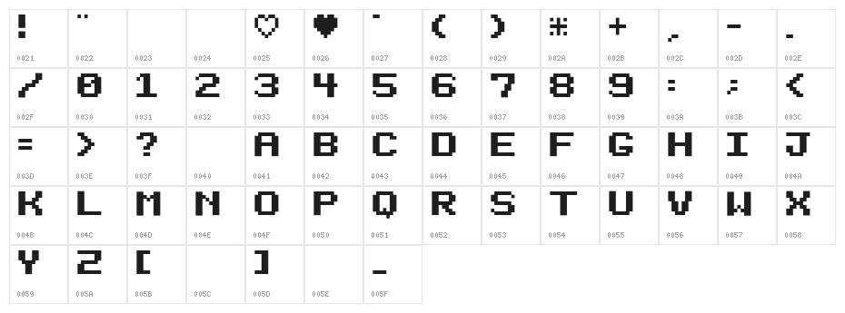 Bit Darling10 [sRB] Character Map