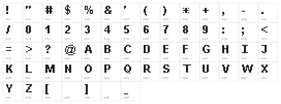 Bit Daylong11 [sRB] Character Map