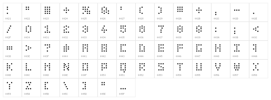 Bit Dotted Character Map