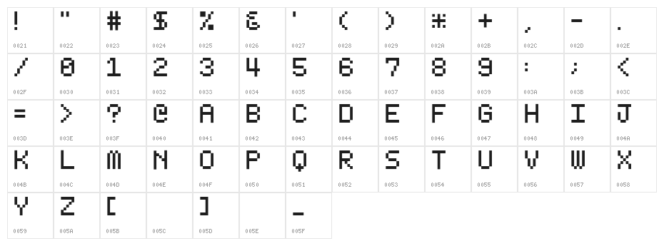 Bit Light10 [sRB] Character Map