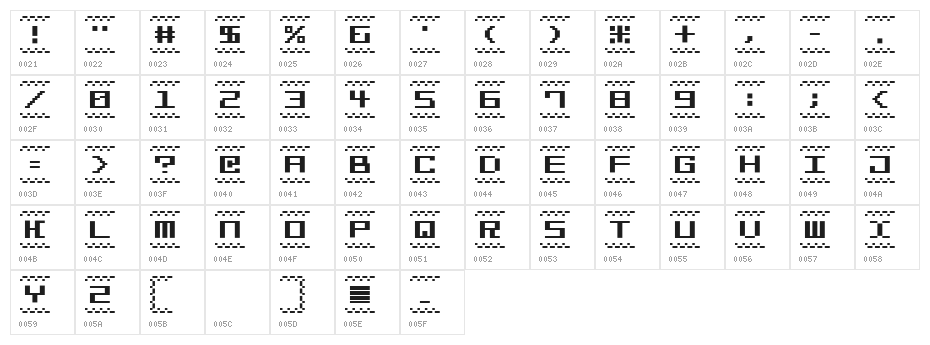 Bit Line15 [sRB] Character Map