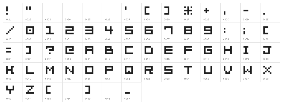 Bit Trip7 [sRB] Character Map