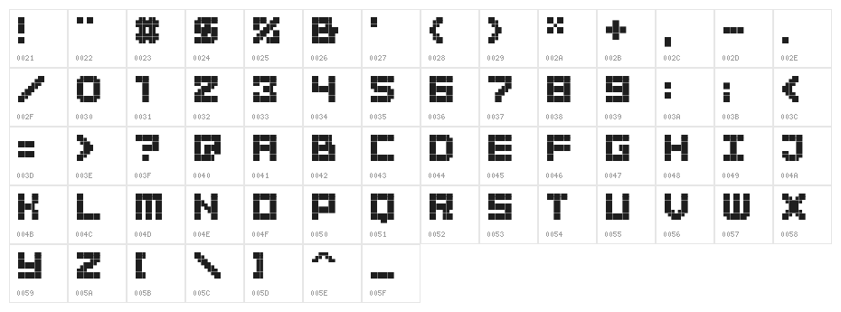 BitBold Character Map