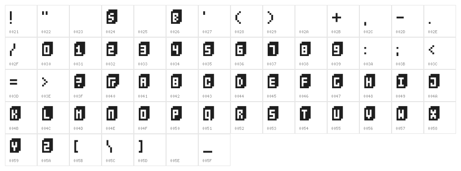BitCube Character Map
