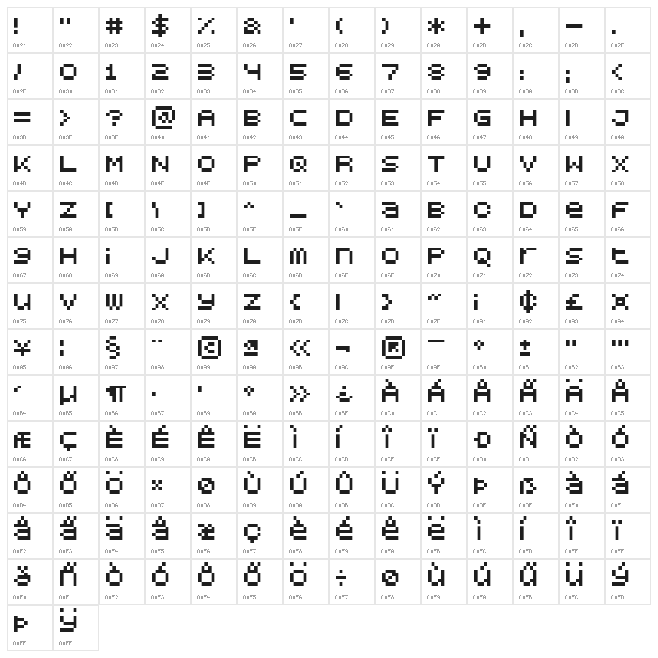 BitDust One Character Map