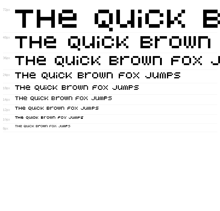 BitDust One Waterfall