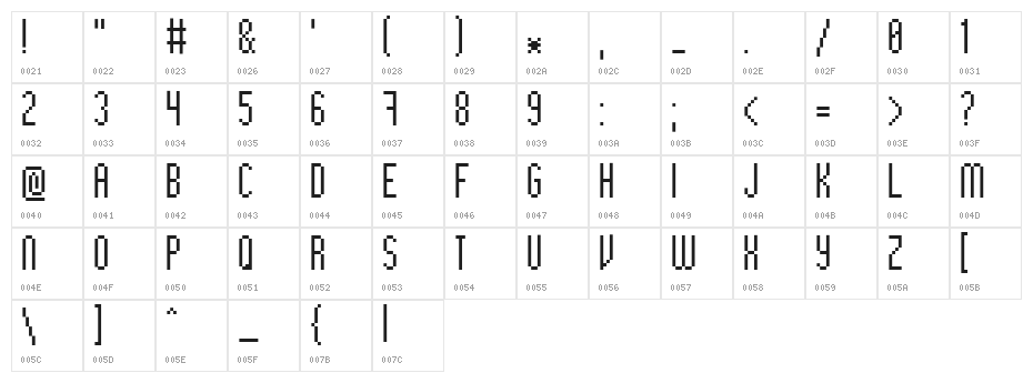 BitHigh Character Map