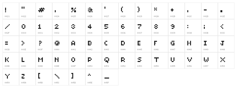BitMicro01 Character Map