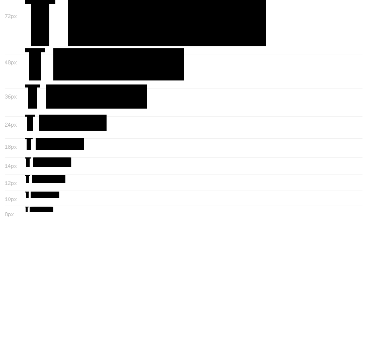 BitNoire Regular Waterfall