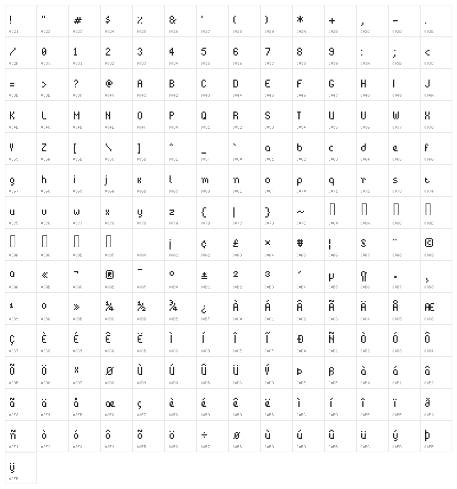 BitPotionExt Character Map
