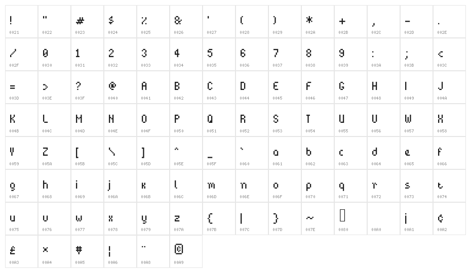 BitPotion Character Map