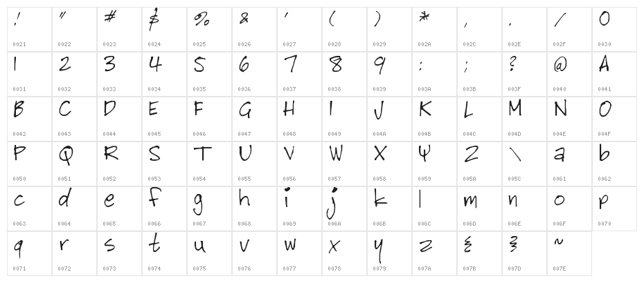 Bitch Cakes Character Map