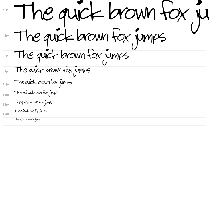 Bitch Cakes Waterfall