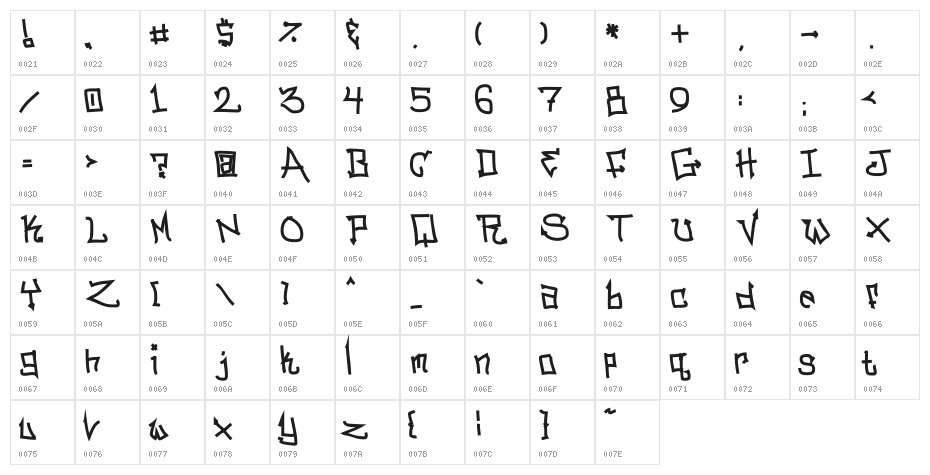 BitchSlap Normal Character Map