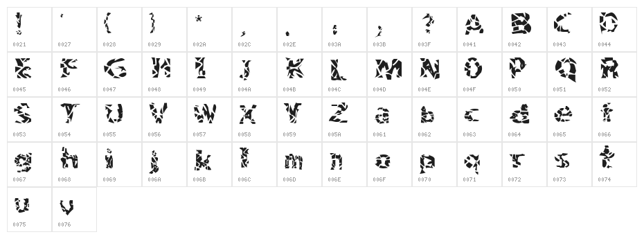 Bitched Character Map