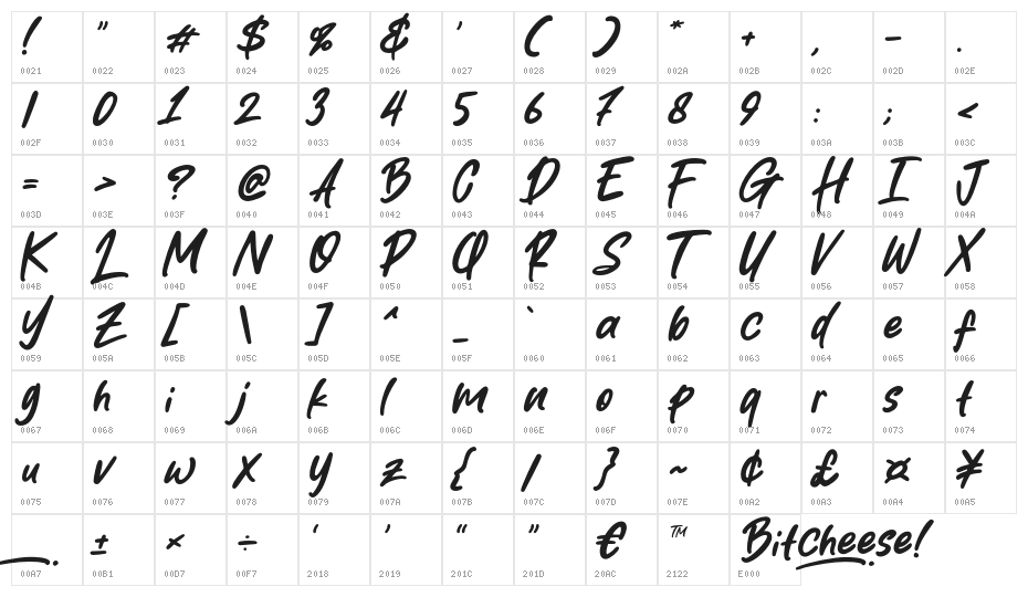 Bitcheese Character Map